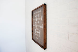 Philippians 4:8, Whatever Is True, Whatever Is Noble, Christian Wall Art